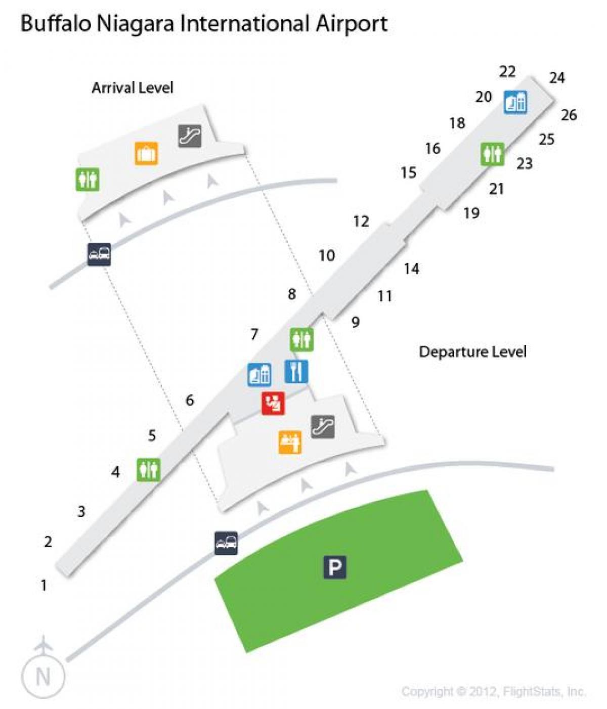 Karte Buffalo Niagara lidostas izlidošanas līmenis