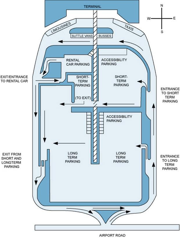 Karte Hamiltons starptautiskās lidostas autostāvvieta