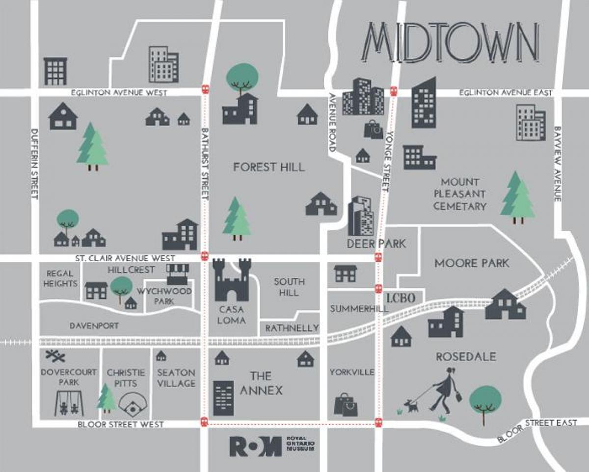 Karte Midtown Toronto