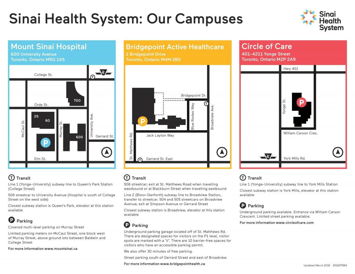 Kartes Sinajas veselības sistēmas Toronto