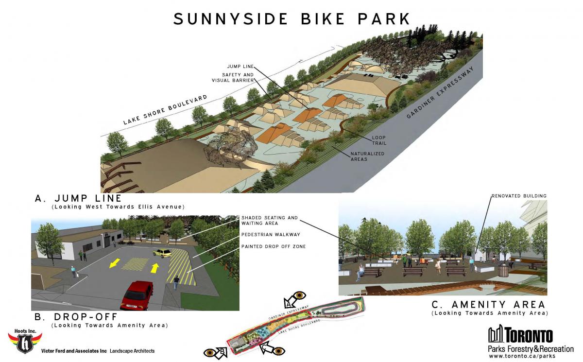 Karte Sunnyside bike park Toronto lēkt līnijas