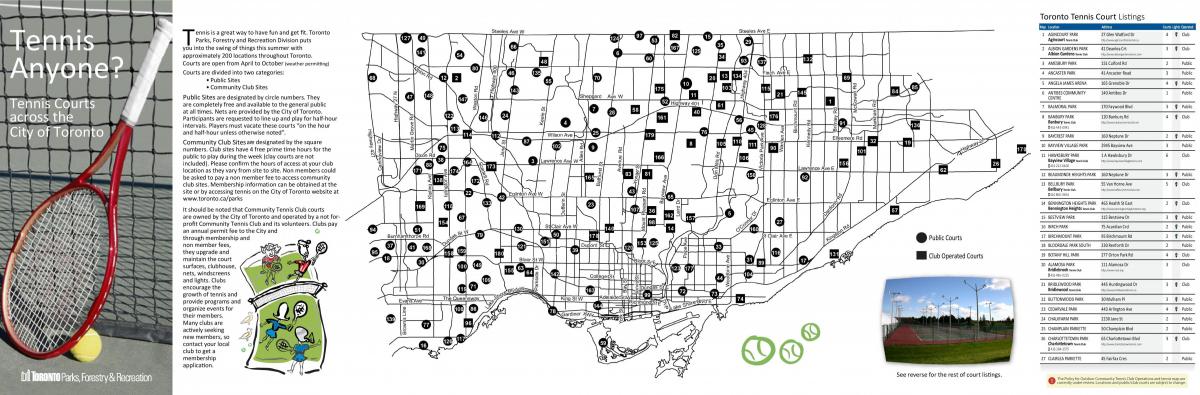Karte Tenisa korti, Toronto