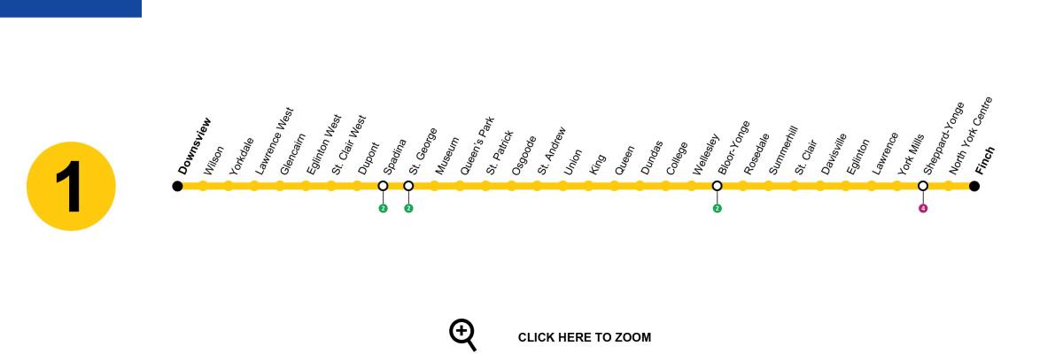 Karte Toronto metro līnija 1 Yonge-Universitāte