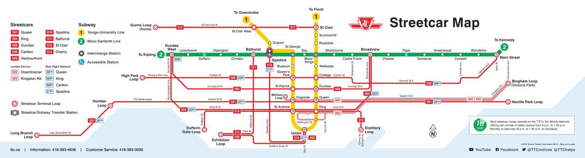 Karte Toronto tramvajs