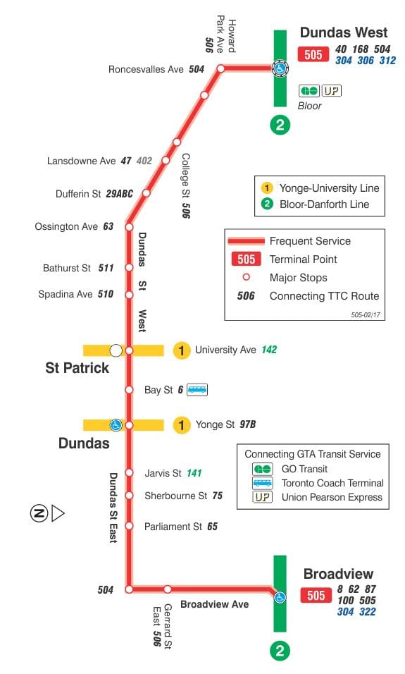 Karte tramvaju līnijas 505 Dundas