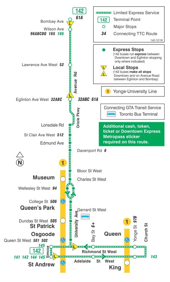 Karte TTC 142 Downtown / Avenue Rd Express autobusu maršrutā Toronto