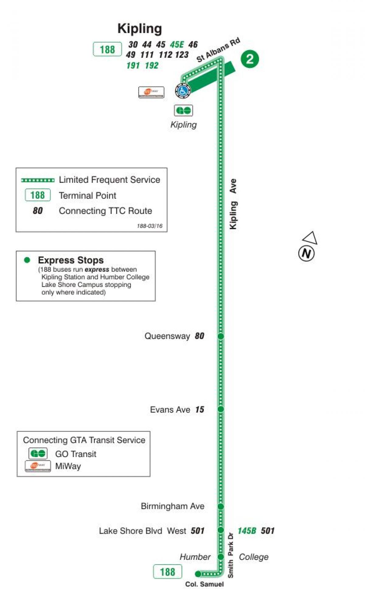 Karte TTC 188 Kipling Dienvidu Raķešu autobusu maršrutā Toronto