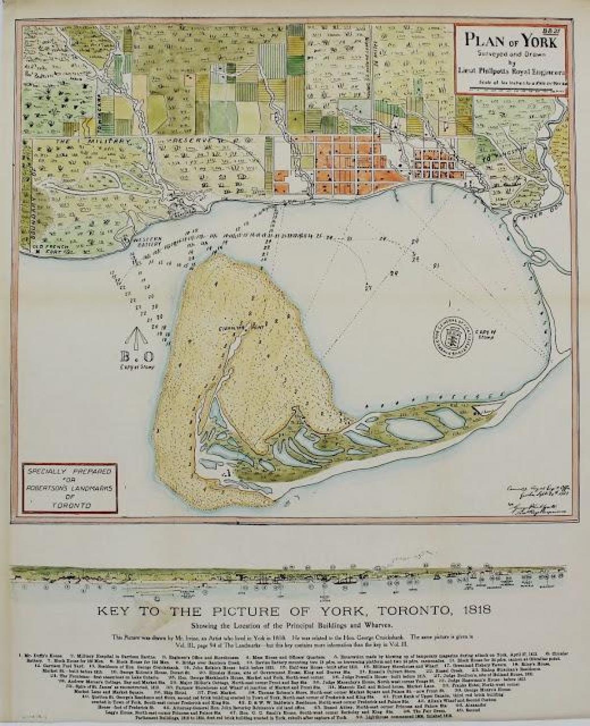 Karte York Toronto 1787-1884 cartoony versija