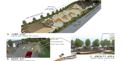 Karte Sunnyside bike park Toronto lēkt līnijas