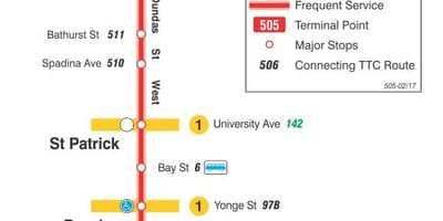 Karte tramvaju līnijas 505 Dundas