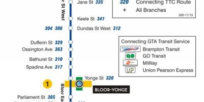 Karte TTC 300A Bloor-Danforth autobusu maršrutā Toronto