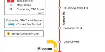 Karte TTC 5 Avenue Rd autobusu maršrutā Toronto